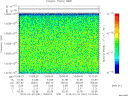 T2015051_10_10025KHZ_WBB thumbnail Spectrogram
