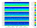 T2015057_2_5KHZ_WFB thumbnail Spectrogram