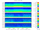 T2015058_2_5KHZ_WFB thumbnail Spectrogram