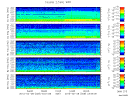 T2015059_2_5KHZ_WFB thumbnail Spectrogram