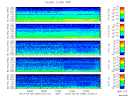 T2015064_2_5KHZ_WFB thumbnail Spectrogram