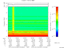 T2015057_00_10KHZ_WBB thumbnail Spectrogram