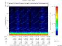 T2015057_11_75KHZ_WBB thumbnail Spectrogram