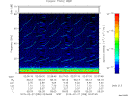 T2015058_02_75KHZ_WBB thumbnail Spectrogram
