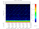 T2015058_19_75KHZ_WBB thumbnail Spectrogram