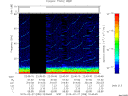 T2015058_22_75KHZ_WBB thumbnail Spectrogram