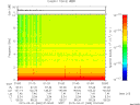 T2015060_01_10KHZ_WBB thumbnail Spectrogram