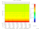 T2015060_03_10KHZ_WBB thumbnail Spectrogram