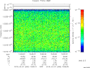 T2015060_15_10025KHZ_WBB thumbnail Spectrogram