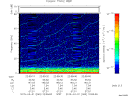 T2015060_22_75KHZ_WBB thumbnail Spectrogram