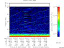 T2015060_23_75KHZ_WBB thumbnail Spectrogram