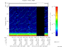 T2015061_08_75KHZ_WBB thumbnail Spectrogram