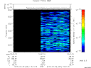T2015061_15_2025KHZ_WBB thumbnail Spectrogram