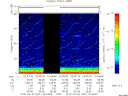 T2015061_22_75KHZ_WBB thumbnail Spectrogram