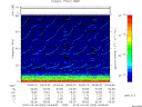 T2015062_04_75KHZ_WBB thumbnail Spectrogram