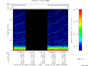 T2015062_07_75KHZ_WBB thumbnail Spectrogram