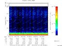 T2015104_05_75KHZ_WBB thumbnail Spectrogram