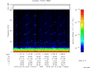 T2015104_11_75KHZ_WBB thumbnail Spectrogram