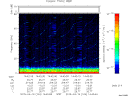 T2015104_14_75KHZ_WBB thumbnail Spectrogram