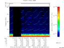 T2015106_00_75KHZ_WBB thumbnail Spectrogram