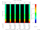 T2015107_00_10KHZ_WBB thumbnail Spectrogram