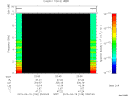 T2015109_23_10KHZ_WBB thumbnail Spectrogram