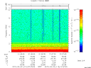 T2015112_01_10KHZ_WBB thumbnail Spectrogram