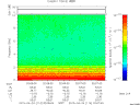 T2015114_02_10KHZ_WBB thumbnail Spectrogram