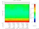 T2015114_04_10KHZ_WBB thumbnail Spectrogram