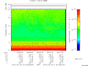 T2015114_06_10KHZ_WBB thumbnail Spectrogram