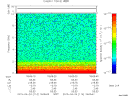 T2015114_18_10KHZ_WBB thumbnail Spectrogram