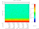 T2015114_23_10KHZ_WBB thumbnail Spectrogram