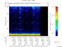 T2015115_19_75KHZ_WBB thumbnail Spectrogram