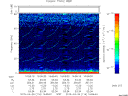 T2015116_16_75KHZ_WBB thumbnail Spectrogram