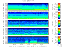 T2015119_2_5KHZ_WFB thumbnail Spectrogram