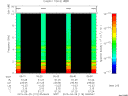 T2015119_05_10KHZ_WBB thumbnail Spectrogram
