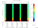 T2015119_19_10KHZ_WBB thumbnail Spectrogram