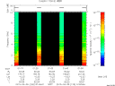 T2015120_01_10KHZ_WBB thumbnail Spectrogram