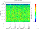 T2015121_11_10025KHZ_WBB thumbnail Spectrogram