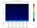 T2015124_01_75KHZ_WBB thumbnail Spectrogram