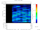 T2015124_11_2025KHZ_WBB thumbnail Spectrogram