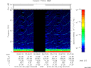 T2015126_00_75KHZ_WBB thumbnail Spectrogram