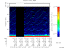 T2015126_10_75KHZ_WBB thumbnail Spectrogram