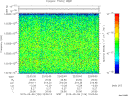 T2015126_22_10025KHZ_WBB thumbnail Spectrogram