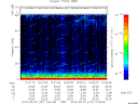 T2015127_10_75KHZ_WBB thumbnail Spectrogram