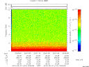 T2015127_20_10KHZ_WBB thumbnail Spectrogram