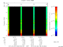 T2015128_00_10KHZ_WBB thumbnail Spectrogram