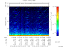 T2015128_01_75KHZ_WBB thumbnail Spectrogram