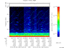 T2015128_04_75KHZ_WBB thumbnail Spectrogram