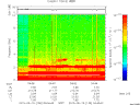T2015130_04_10KHZ_WBB thumbnail Spectrogram